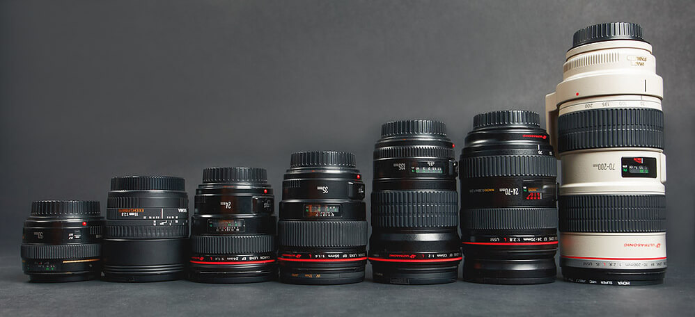 Линейка объективов Canon